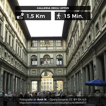 Ridolfi's House Apartman