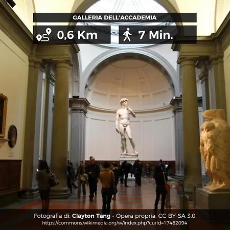 Ridolfi's House Apartman Firenze